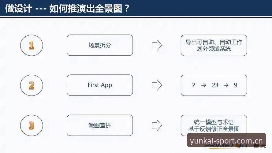 云开体育官方平台使用全指南：从下载到登录的完整流程解读